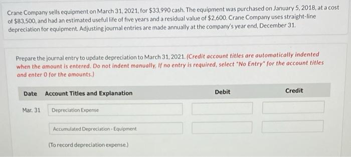 Solved Crane Company sells equipment on March 31, 2021, for