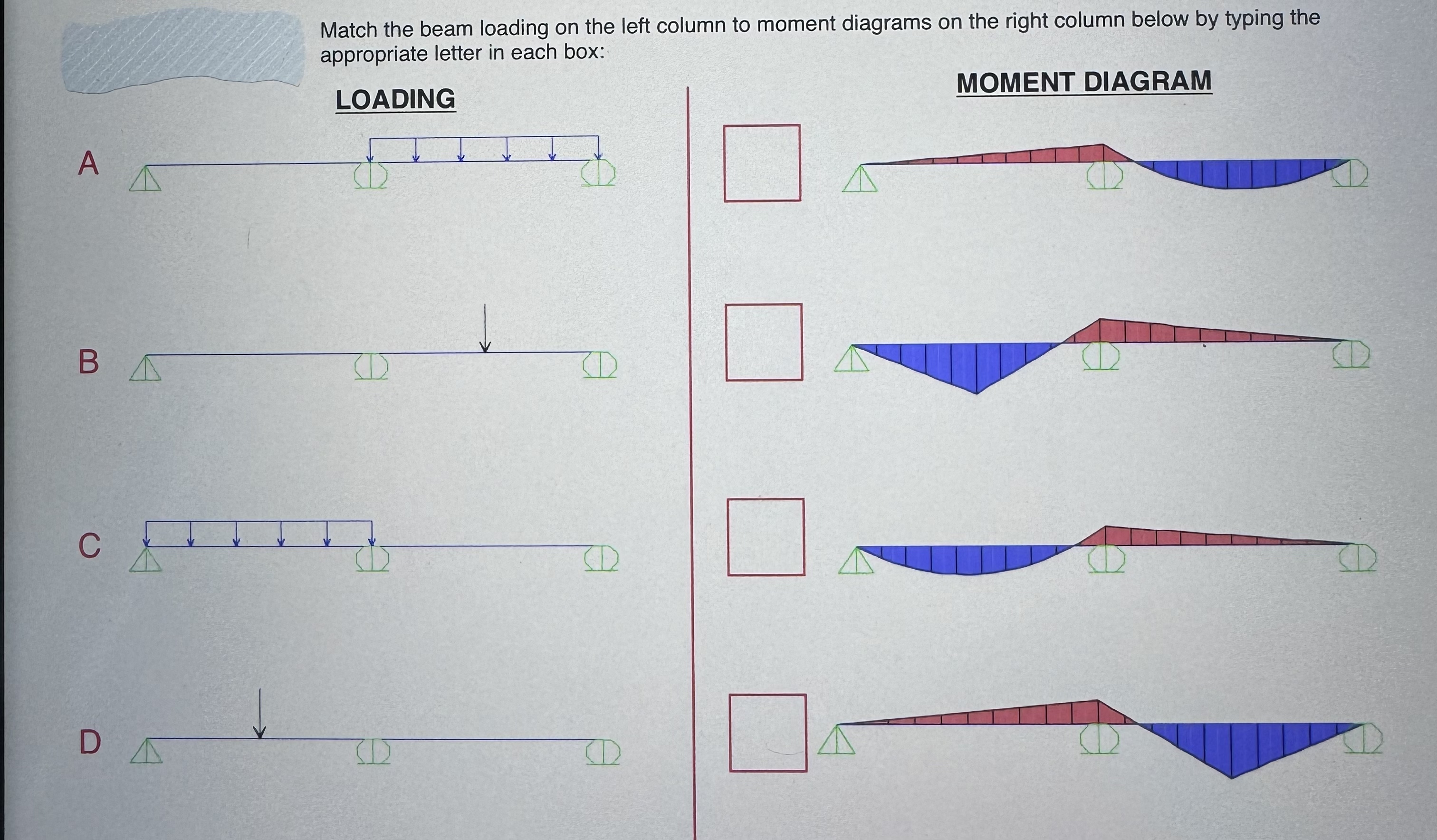 Solved Match the beam loading on the left column to moment | Chegg.com