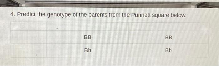 Solved 1. Complete the Punnett square for a homozygous | Chegg.com