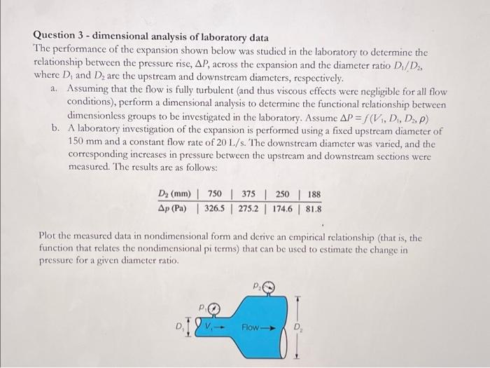 [Solved] Question 3dimensional analysis of laboratory dat
