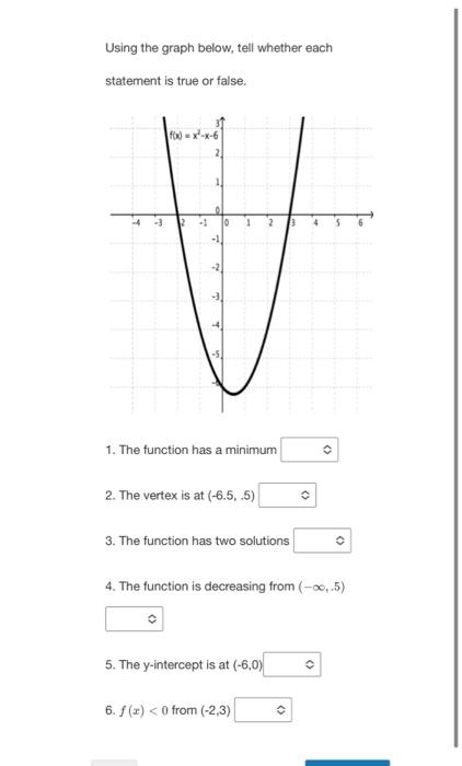 Solved Using the graph below, tell whether each statement is | Chegg.com