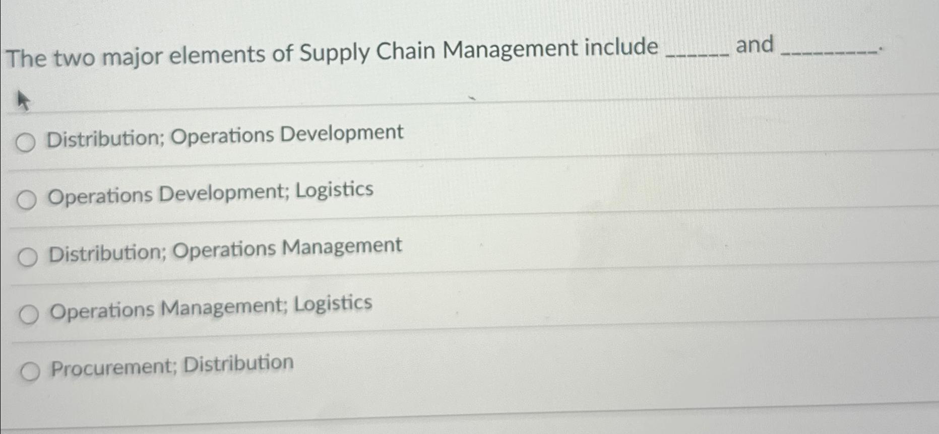 Solved The two major elements of Supply Chain Management | Chegg.com