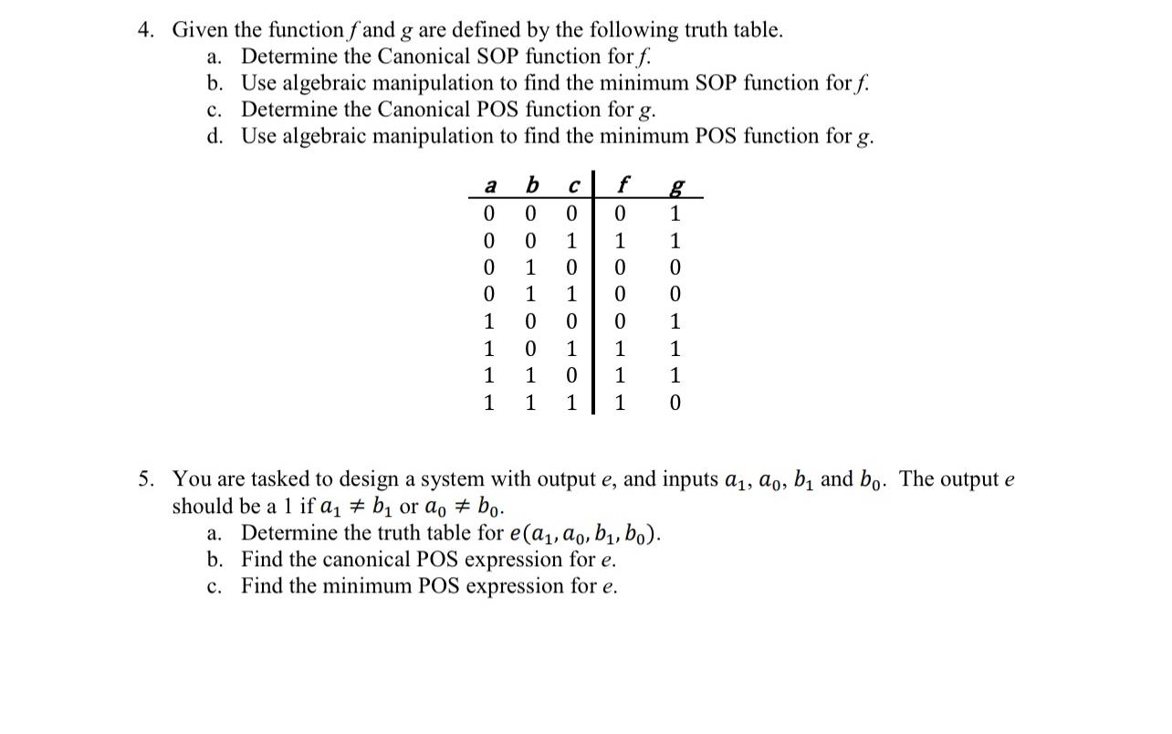 Solved Given the function f ﻿and g ﻿are defined by the