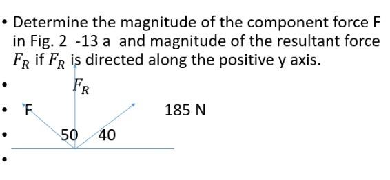 Solved • Determine the magnitude of the component force F in | Chegg.com