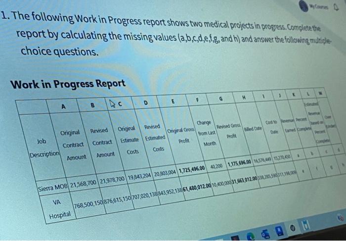 Solved The following Work in Progress report shows two | Chegg.com