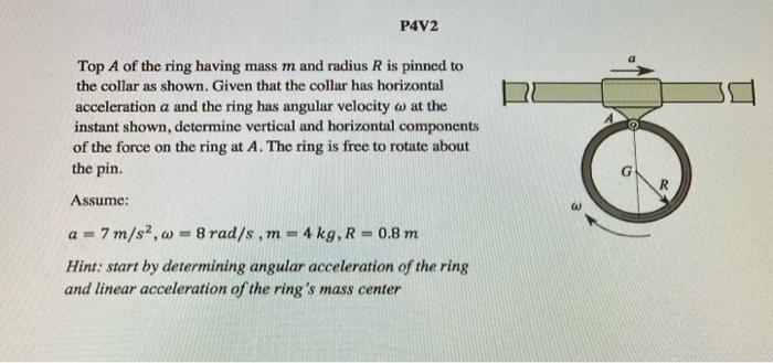 Solved P4V2 Top A of the ring having mass m and radius R is | Chegg.com