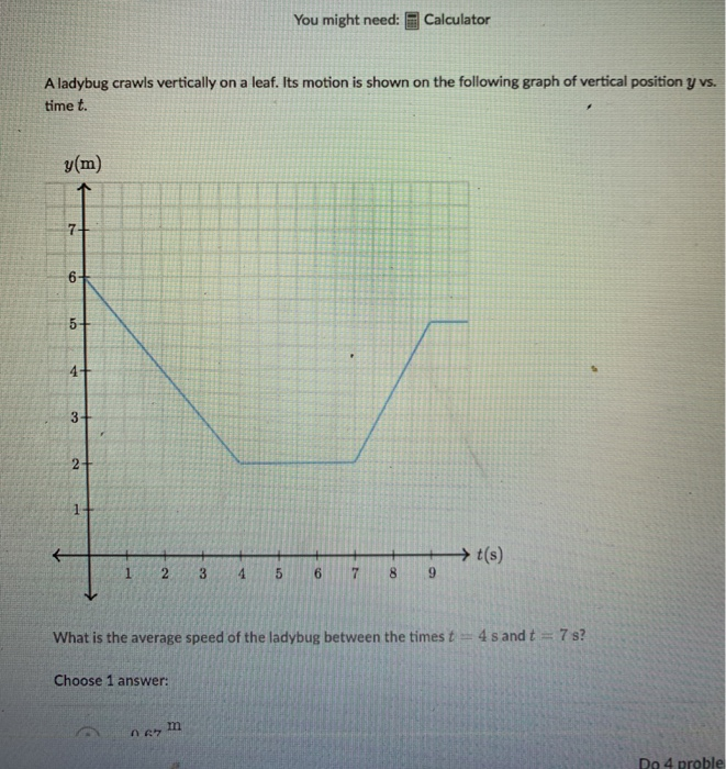 Ladybug Graph O Solved You might need: Calculator A ladybug crawls | Chegg.com