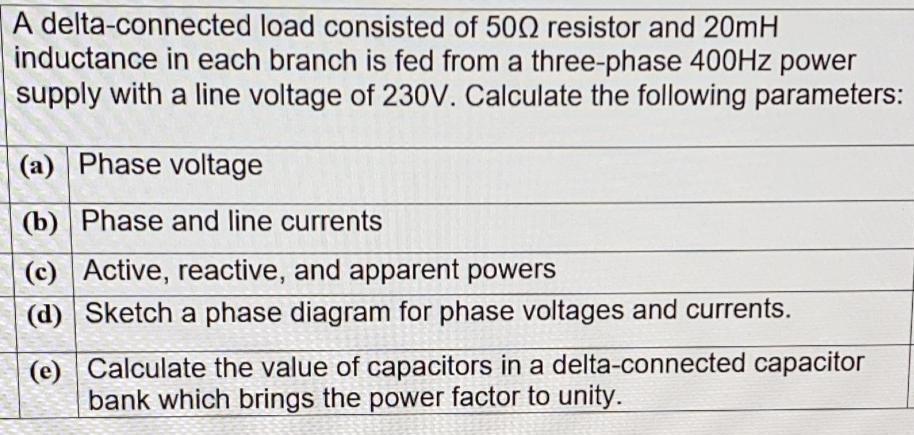 Solved A delta-connected load consisted of 500 resistor and | Chegg.com
