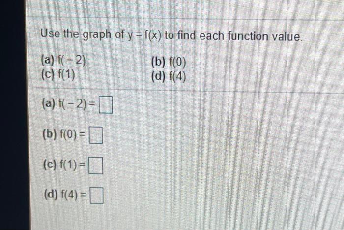 Solved Use the graph of y = f(x) to find each function | Chegg.com
