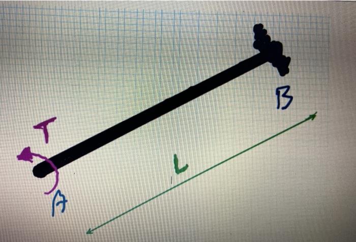 Solved The solid shaft AB is fixed at B and is under a | Chegg.com