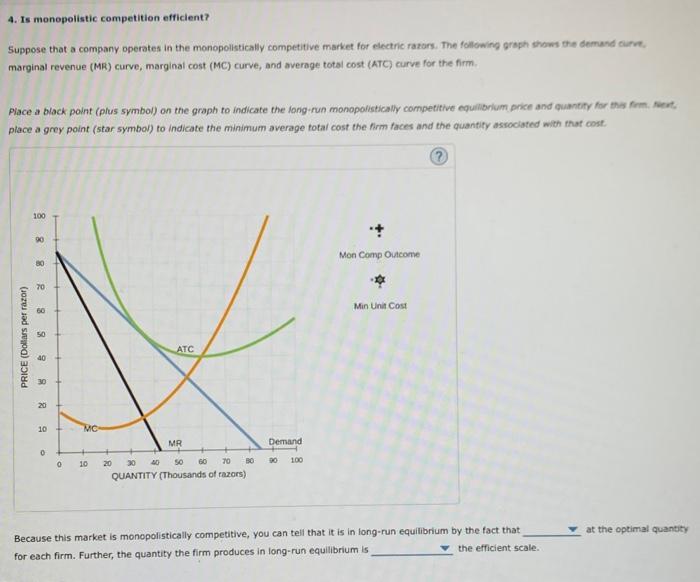 solved-4-is-monopoilstic-competition-efficient-suppose-chegg