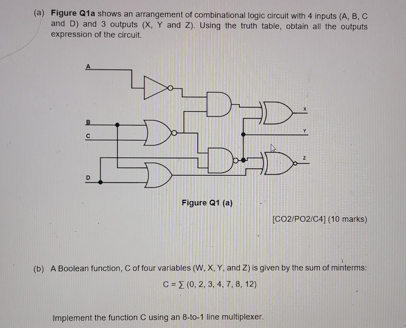 Solved (a) Figure Q1a Shows An Arrangement Of Combinational | Chegg.com