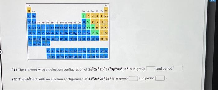 Solved For an electron in the 1 s orbital shown above, enter | Chegg.com