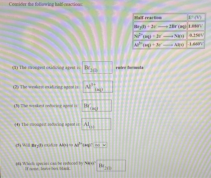 Solved Consider The Following Half-reactions: Half-reaction | Chegg.com