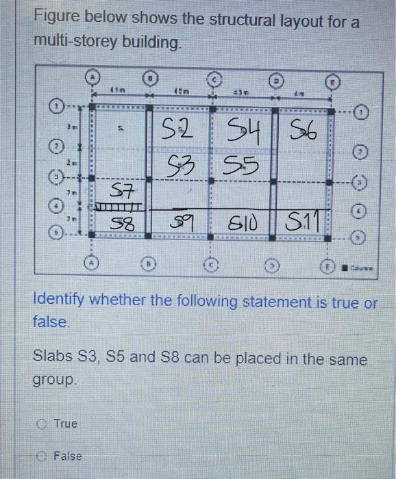 Solved Figure below shows the structural layout for a | Chegg.com