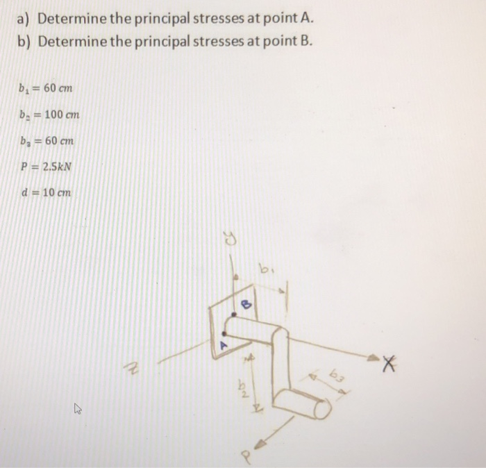 Solved A Determine The Principal Stresses At Point A B Chegg Solved A Determine The Principal Stresses At Point A B Chegg