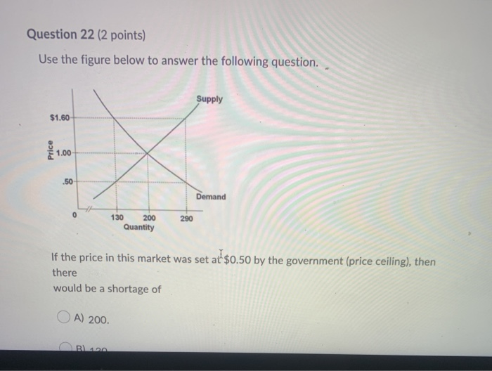 Solved Question 22 (2 points) Use the figure below to answer | Chegg.com