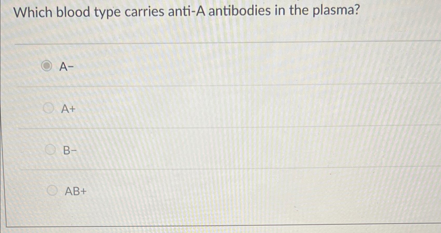 Solved Which blood type carries anti-A antibodies in the | Chegg.com