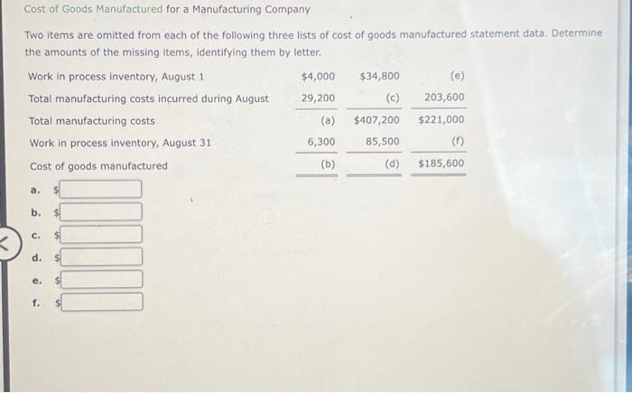 Cost of Goods Manufactured for a Manufacturing Company
Two items are omitted from each of the following three lists of cost o
