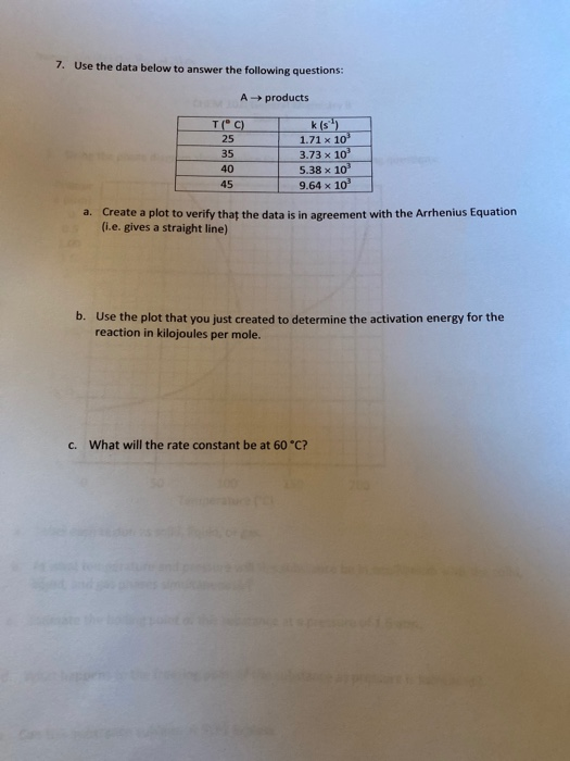 Solved 7. Use the data below to answer the following | Chegg.com