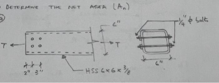 Solved DETERMINE THE NET AREA (An) | Chegg.com