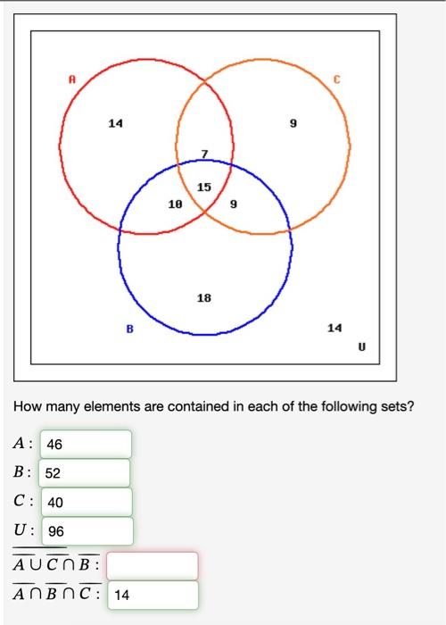 Solved How many elements are contained in each of the | Chegg.com