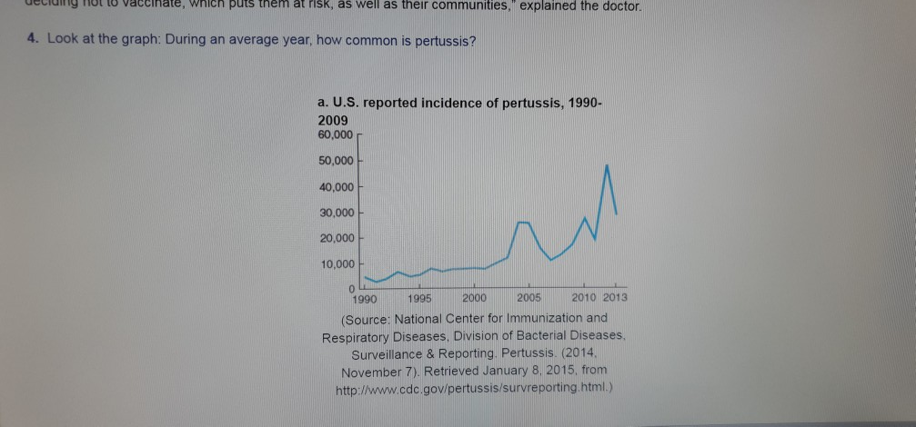Can you get whooping cough twice wiki picture