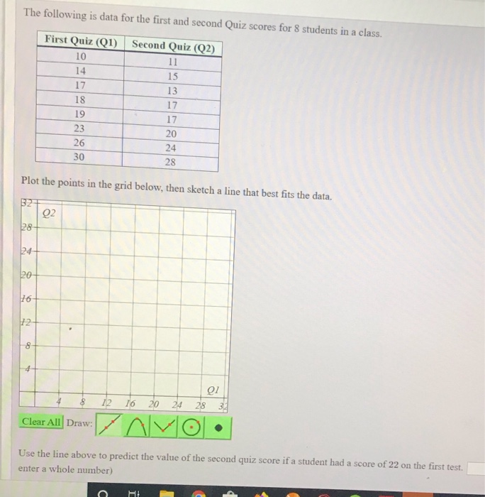 Solved The following is data for the first and second Quiz | Chegg.com