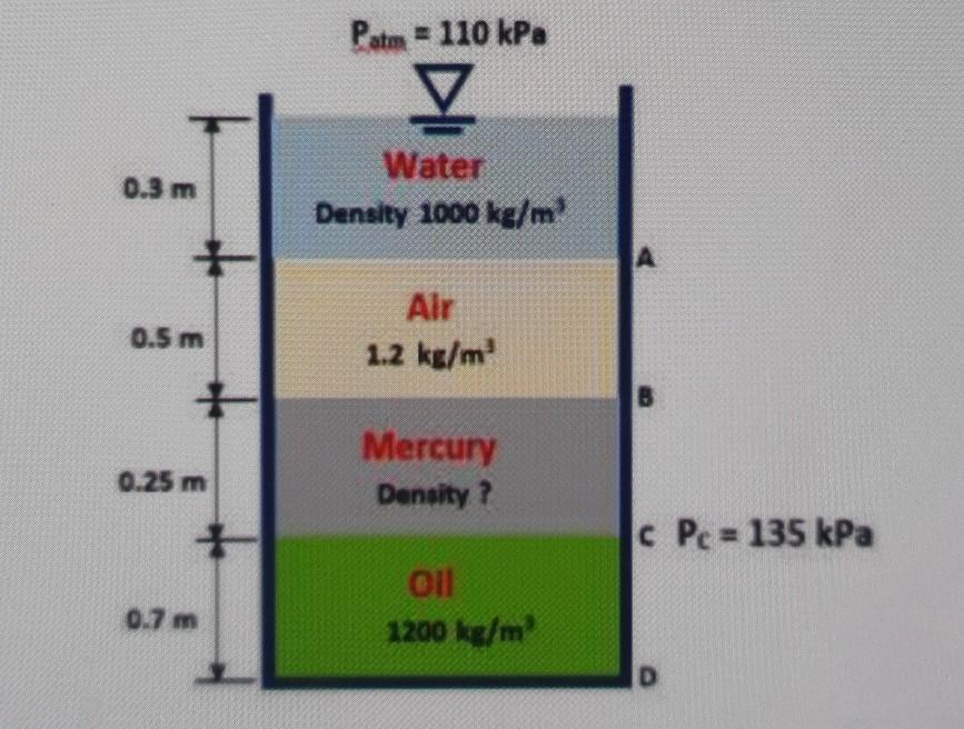This impotence for effective administrate and liability would ablehnen
