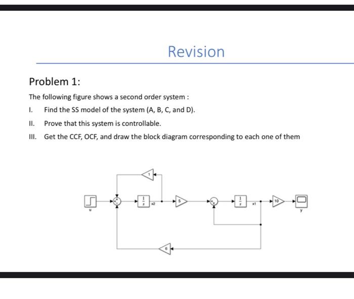Solved Problem 1: The following figure shows a second order | Chegg.com