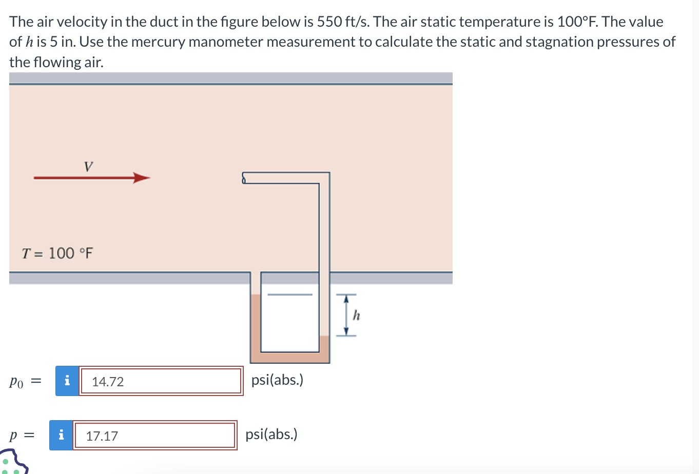 Solved The air velocity in the duct in the figure below is | Chegg.com