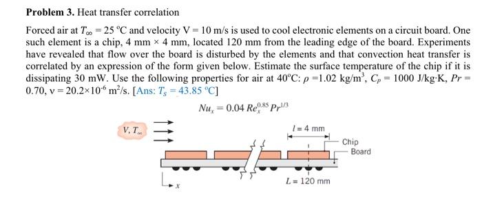 Solved Problem 3. Heat transfer correlation Forced air at To | Chegg.com