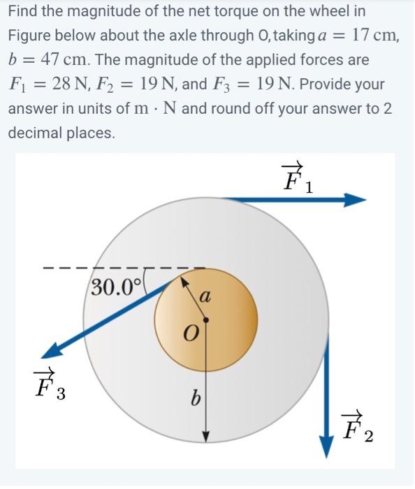 Solved Find the magnitude of the net torque on the wheel in | Chegg.com