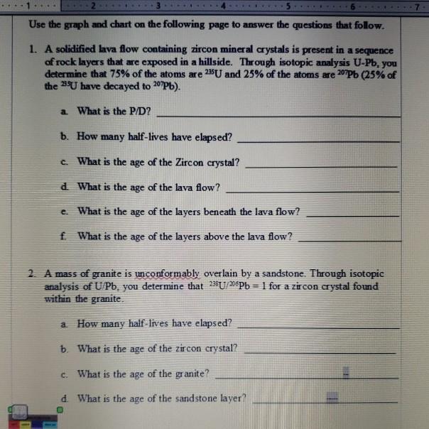 Solved Use the graph and chart on the following page to | Chegg.com