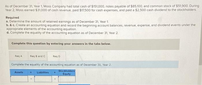 Solved As of December 31, Year 1. Moss Company had total | Chegg.com