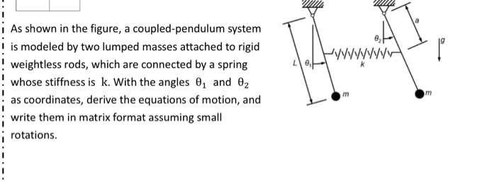 Solved Www i As shown in the figure, a coupled-pendulum | Chegg.com