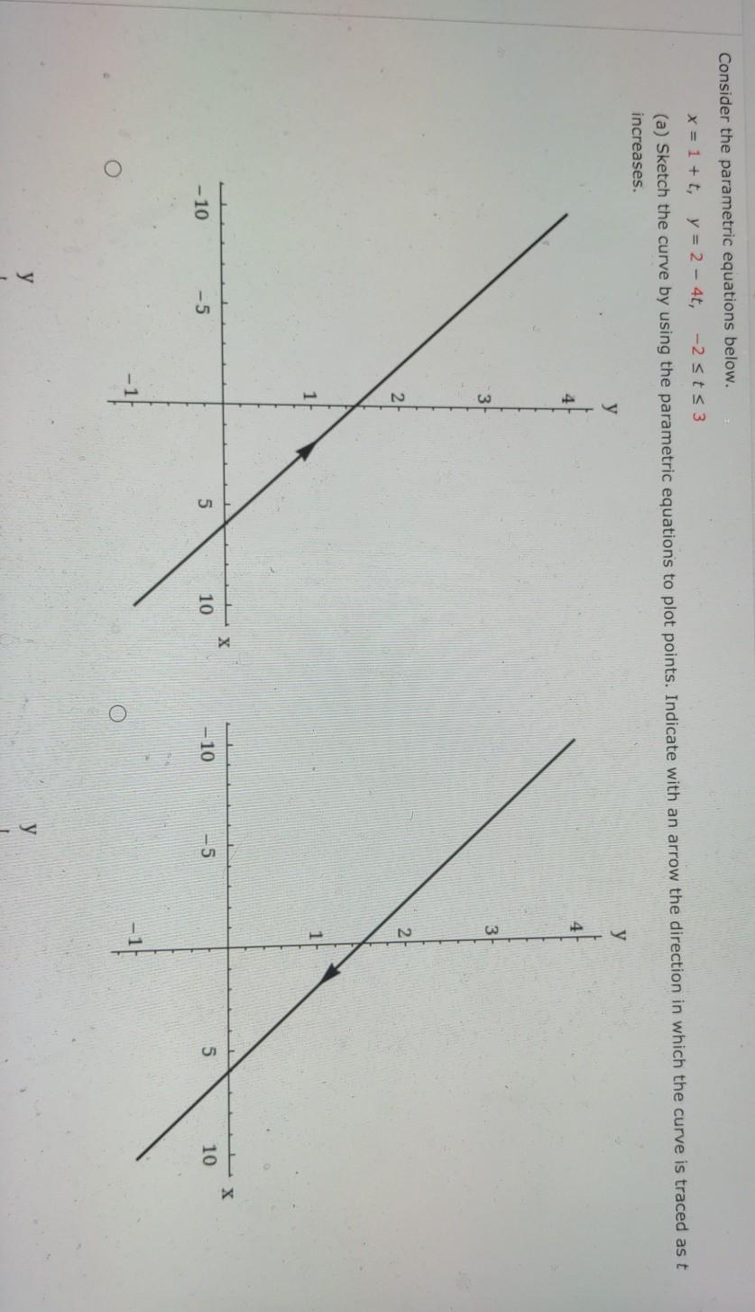 Solved Consider the parametric equations below. x = 1 +t, y | Chegg.com