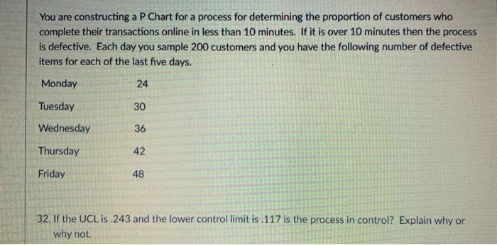 Solved You are constructing a P Chart for a process for  Chegg.com