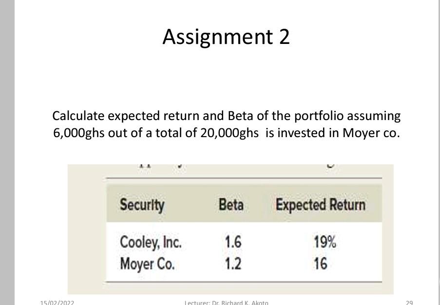 Solved Assignment 2 Calculate Expected Return And Beta Of | Chegg.com