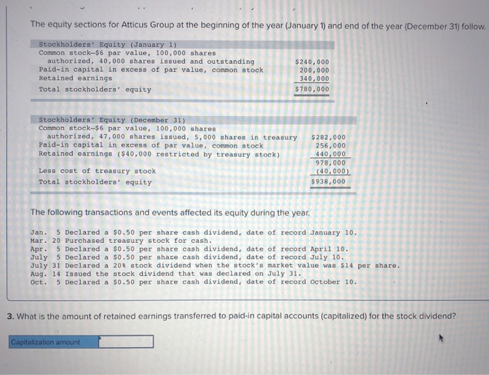 Solved The equity sections for Atticus Group at the