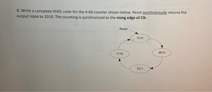 Solved 8. Write a complete VHDL code for the 4-bit counter | Chegg.com