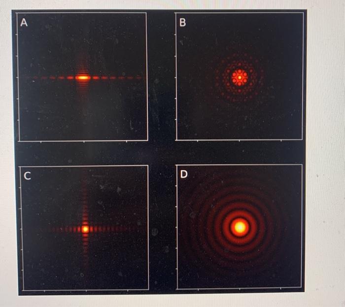 Solved Identify the diffraction pattern (capital letters) | Chegg.com