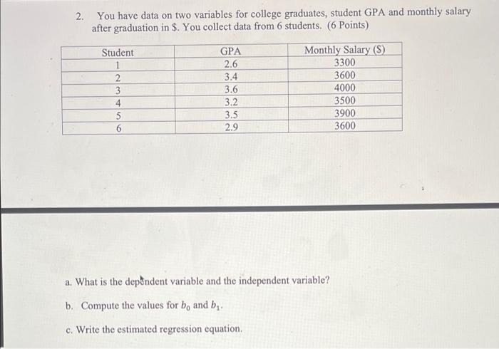 Solved 1. You have data on two variables: exam score and | Chegg.com