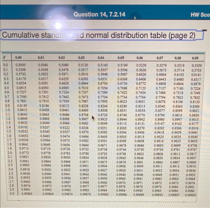 Solved Given a standardized normal distribution (with a mean | Chegg.com