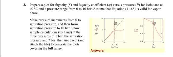 Solved 3. Prepare a plot for fugacity (f) and fugacity | Chegg.com