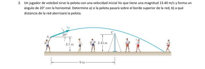 Un jugador de voleibol sirve la pelota con una velocidad inicial Vo que tiene una magnitud \( 13.40 \mathrm{~m} / \mathrm{s}