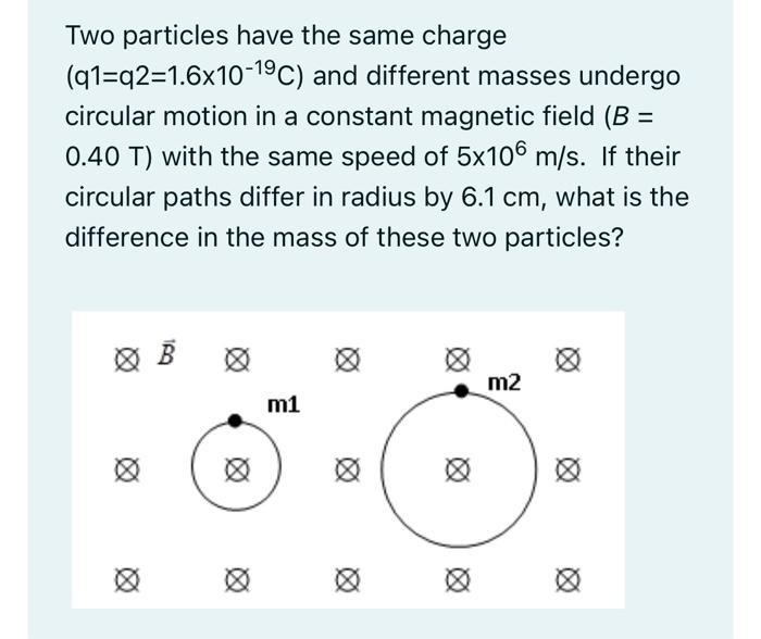Solved Two particles have the same charge (91=q2=1.6x10-19C) | Chegg.com