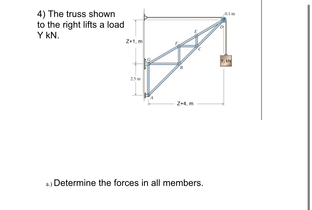 The truss shown to the right lifts a load YkN.a.) | Chegg.com