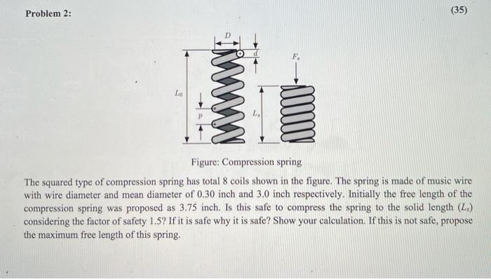 Solved Problem 2: (35) D F Lo Mw Figure: Compression spring | Chegg.com