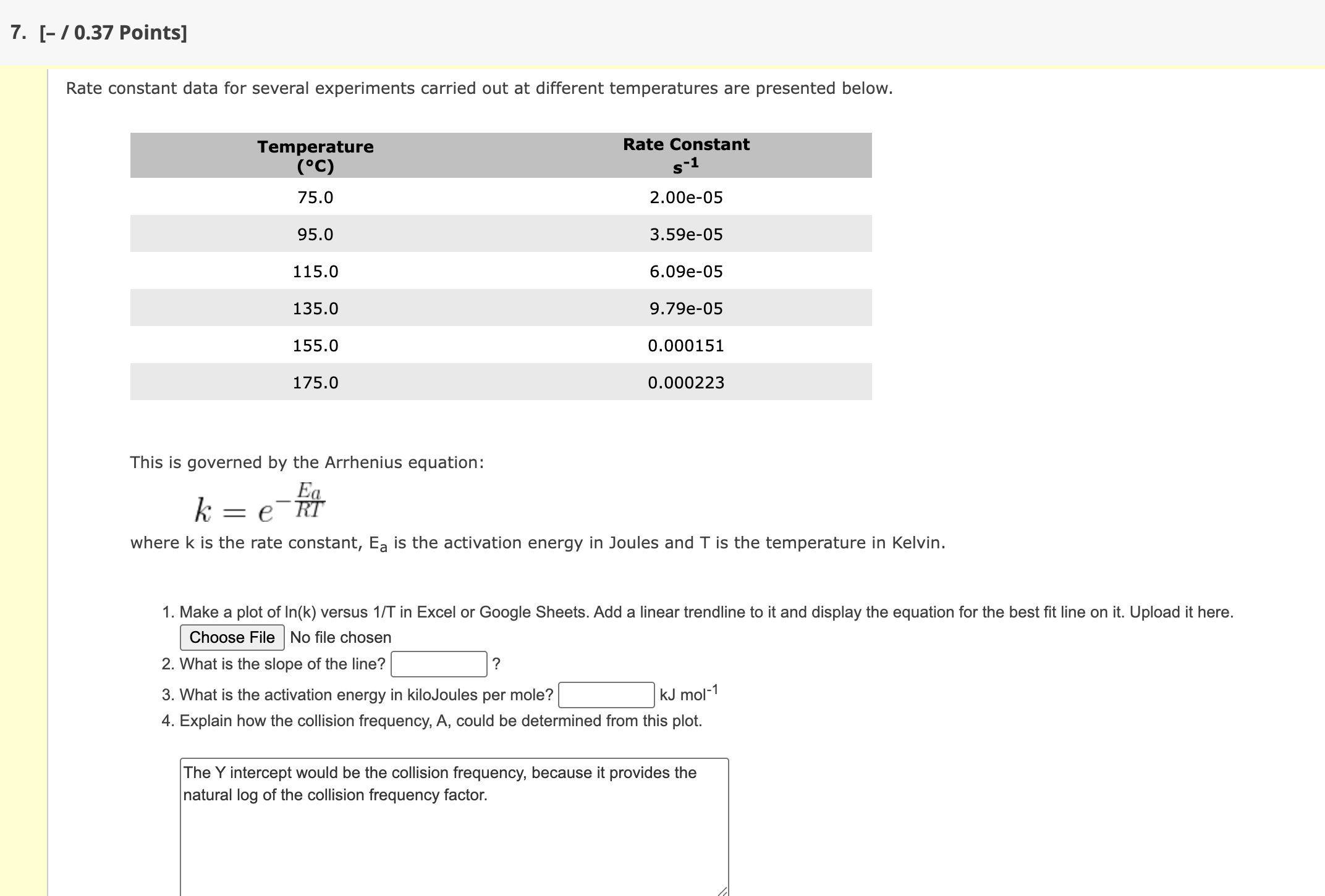 Solved Rate constant data for several experiments carried | Chegg.com